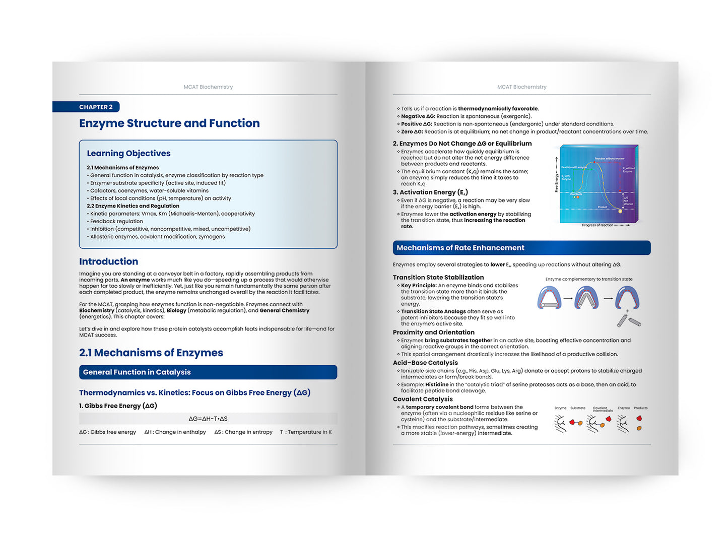MCAT Simplified Book interior page showing MCAT Biochemistry content on enzyme structure and function with diagrams